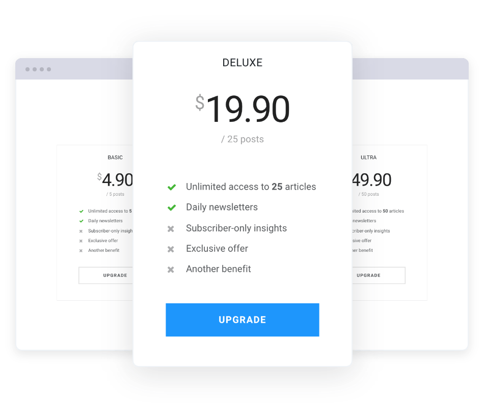 StakHub Pay-Per-Post System