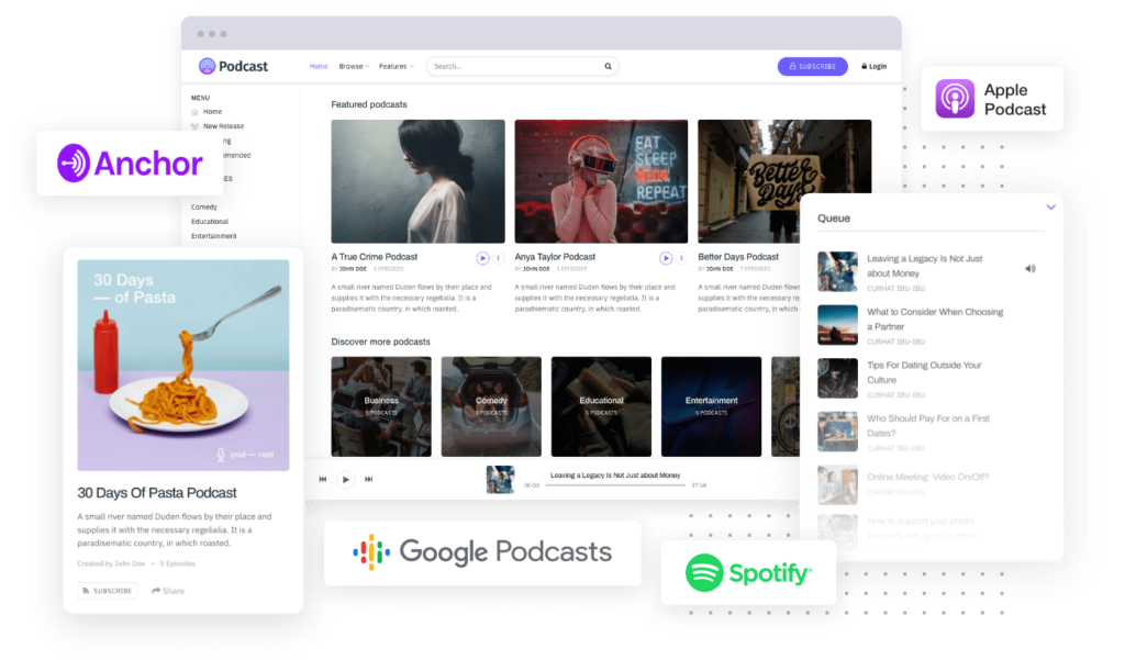 Podcast system dashboard with custom pages and built-in audio player