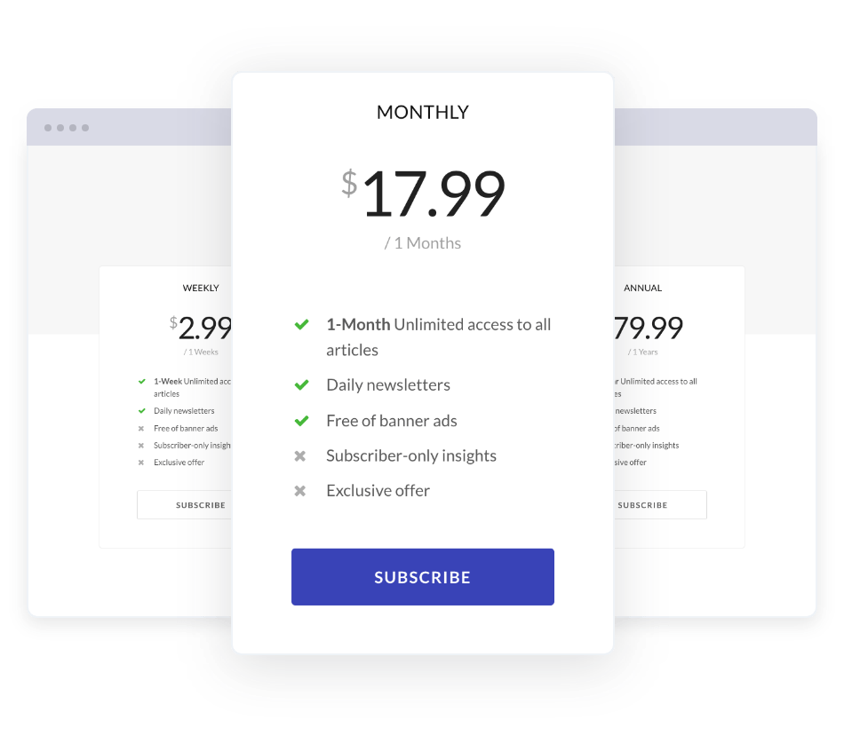 Subscription system dashboard with PayPal and Stripe integration